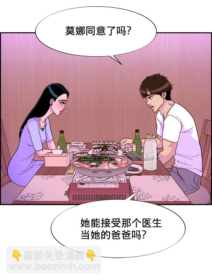 [第15话] 男人，男人，男人57