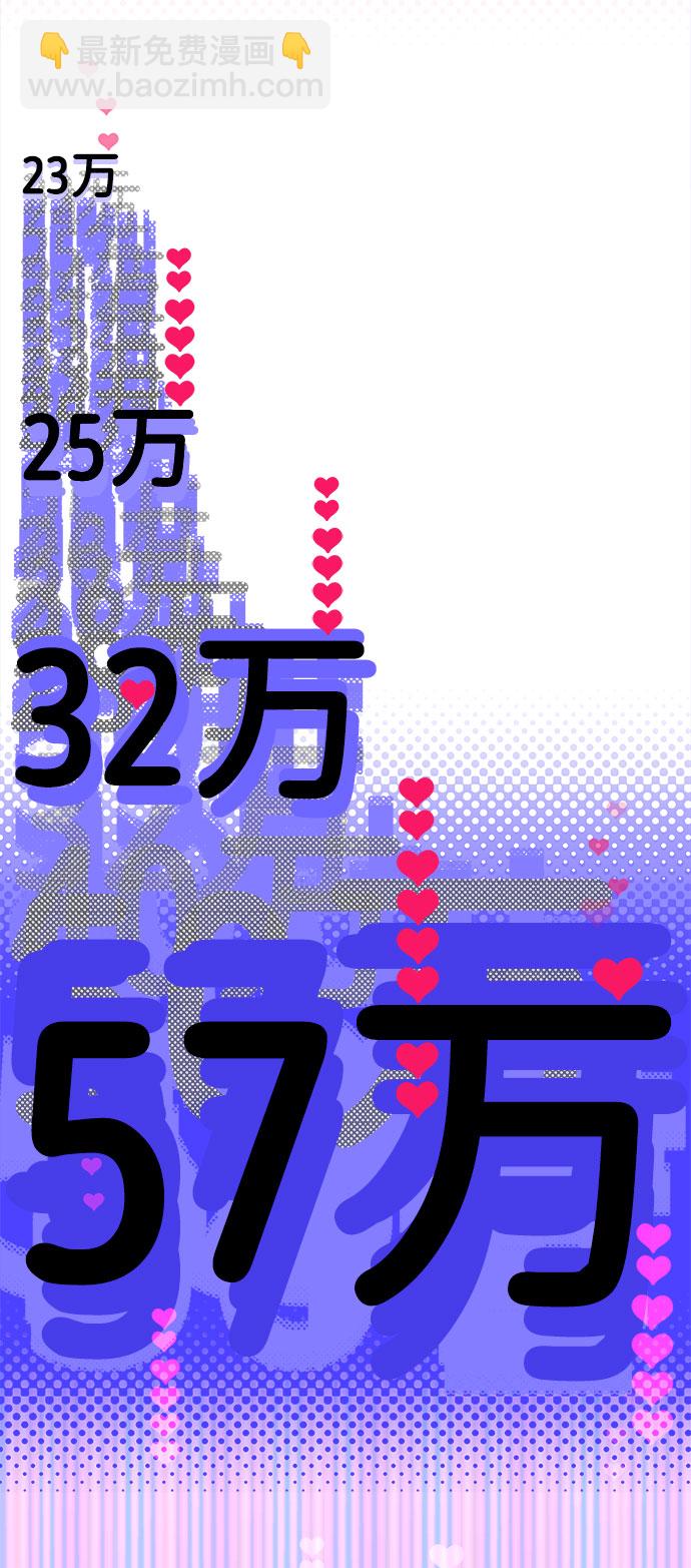 [第25话] 上升与跌落22