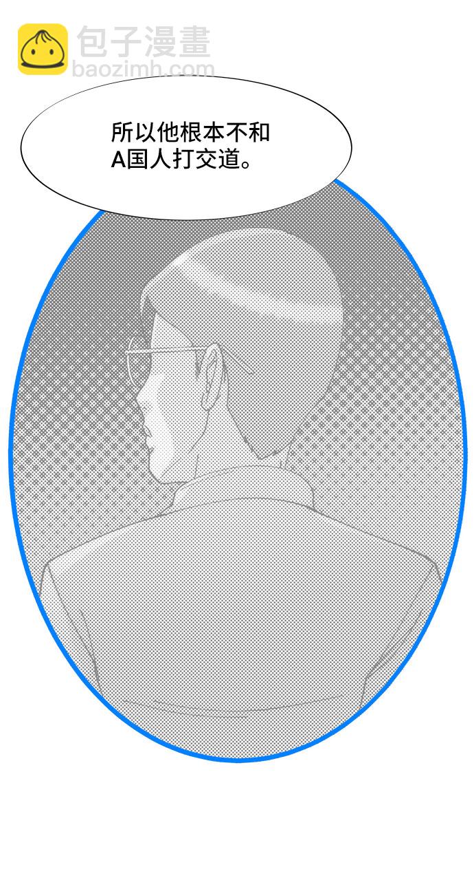 [第33话] 詹姆斯的过去31