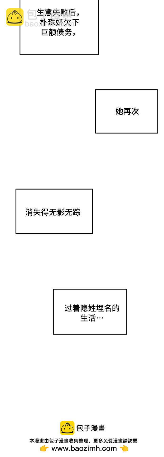 [第2季] 第3话 朴珠妍的成功时代353