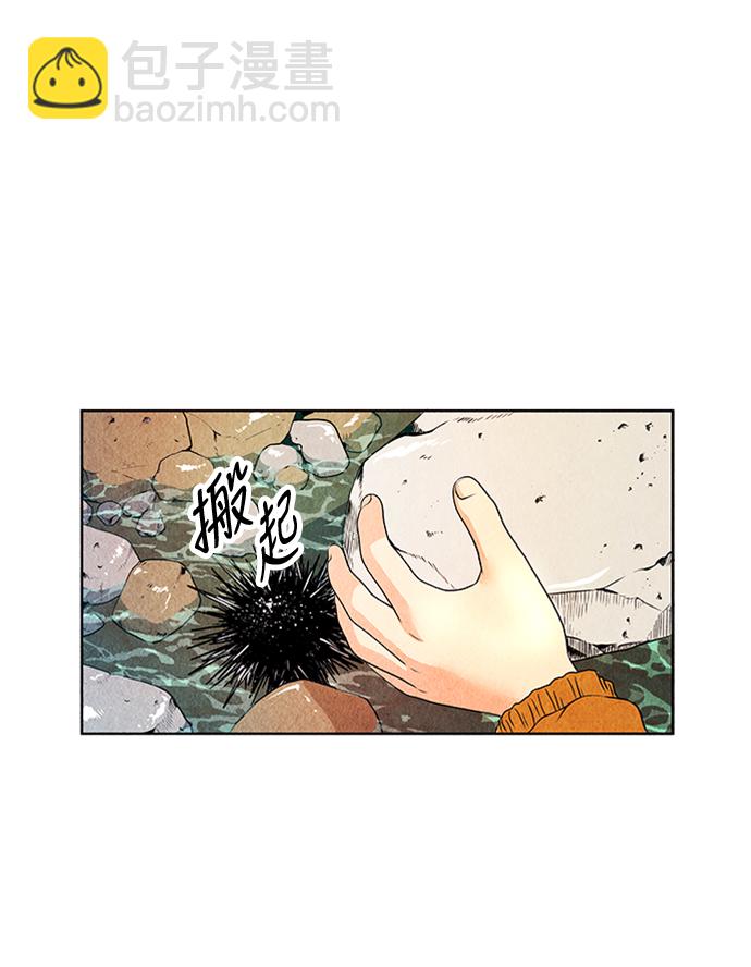 [第1话] 未来77