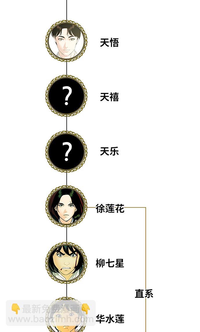 第一季 后记14