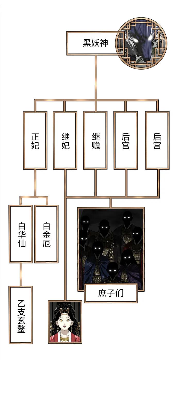 [第175] 从海末岛来的客人（10）100