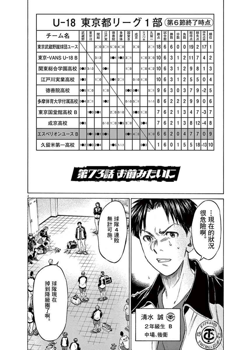 73话5