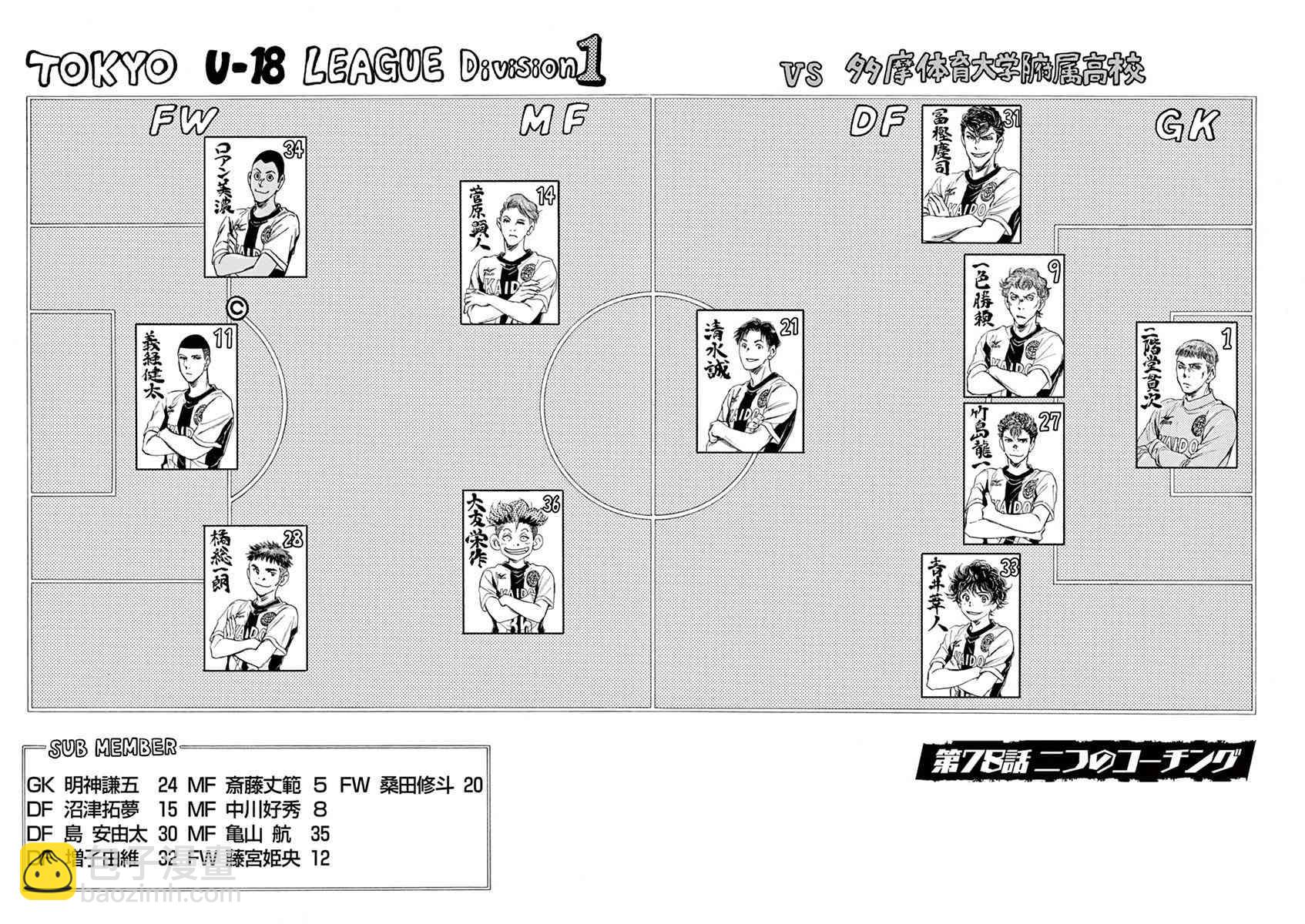 78话1