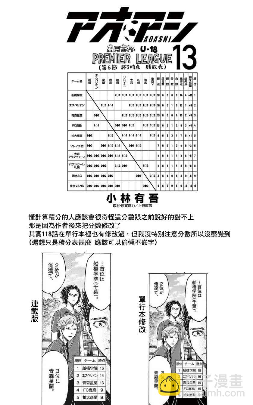 126话20