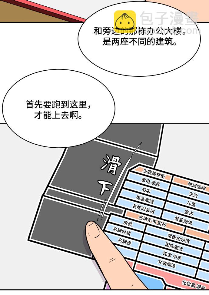 [第6话] 大失败17