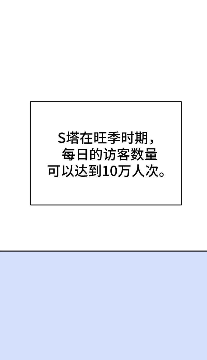 [第9话] 罗马与罗马法1