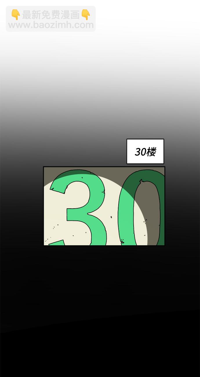 [第78话] 第三类接触1-30楼救援队17