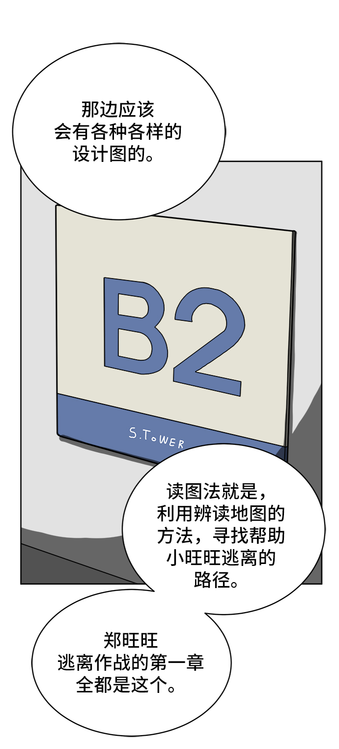 [第16话] 郑旺旺逃离作战2-军人体质20