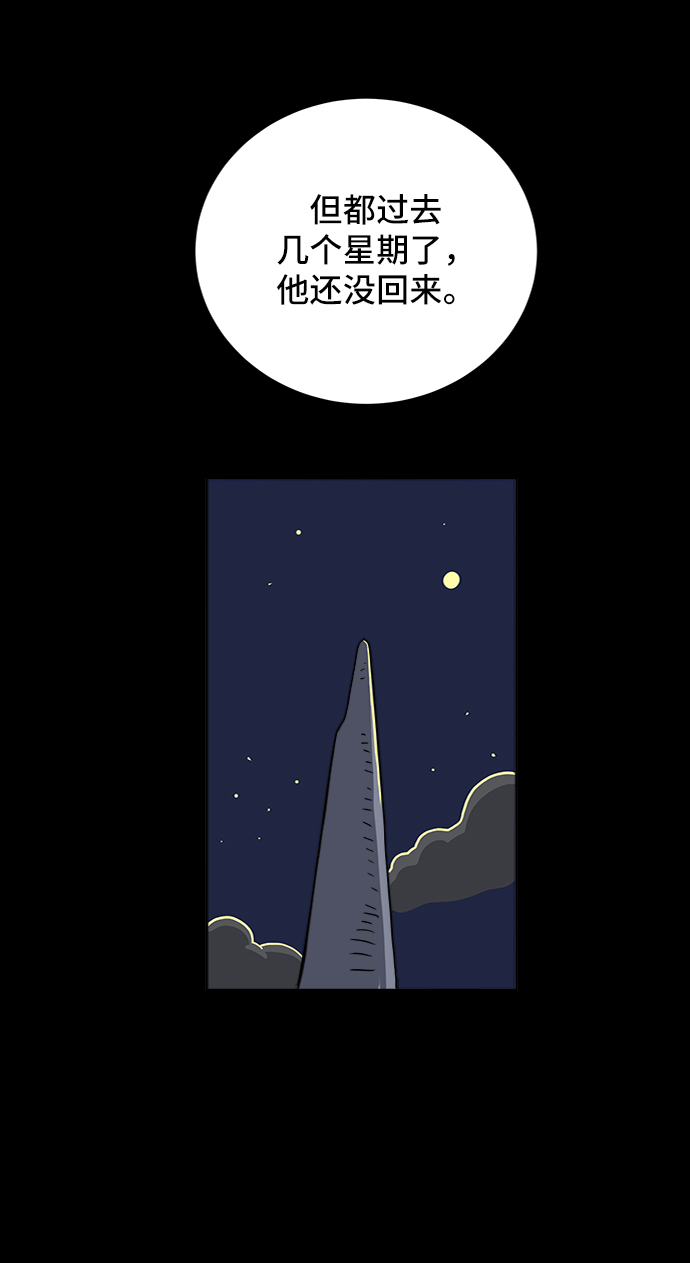[第35话] 奇妙的故事3-头痛59