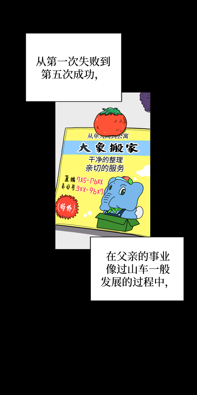 [第48话] 治愈空间2-宝拉的过去7