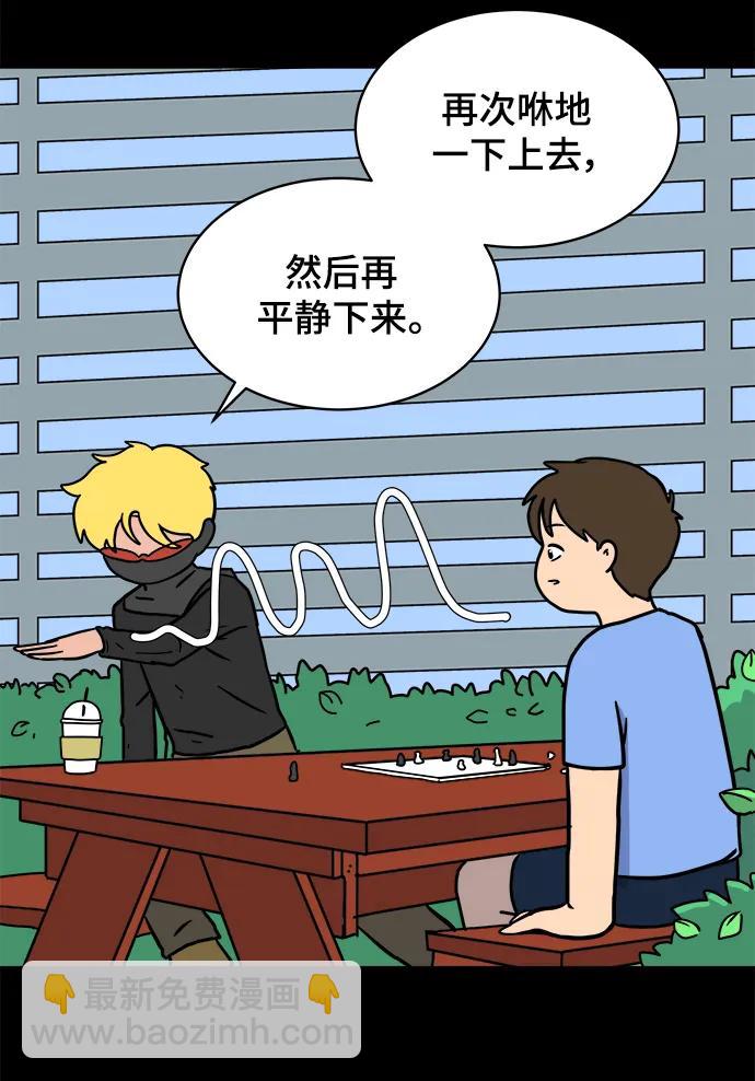 [第83话] 在旅行中学到的东西（1)8