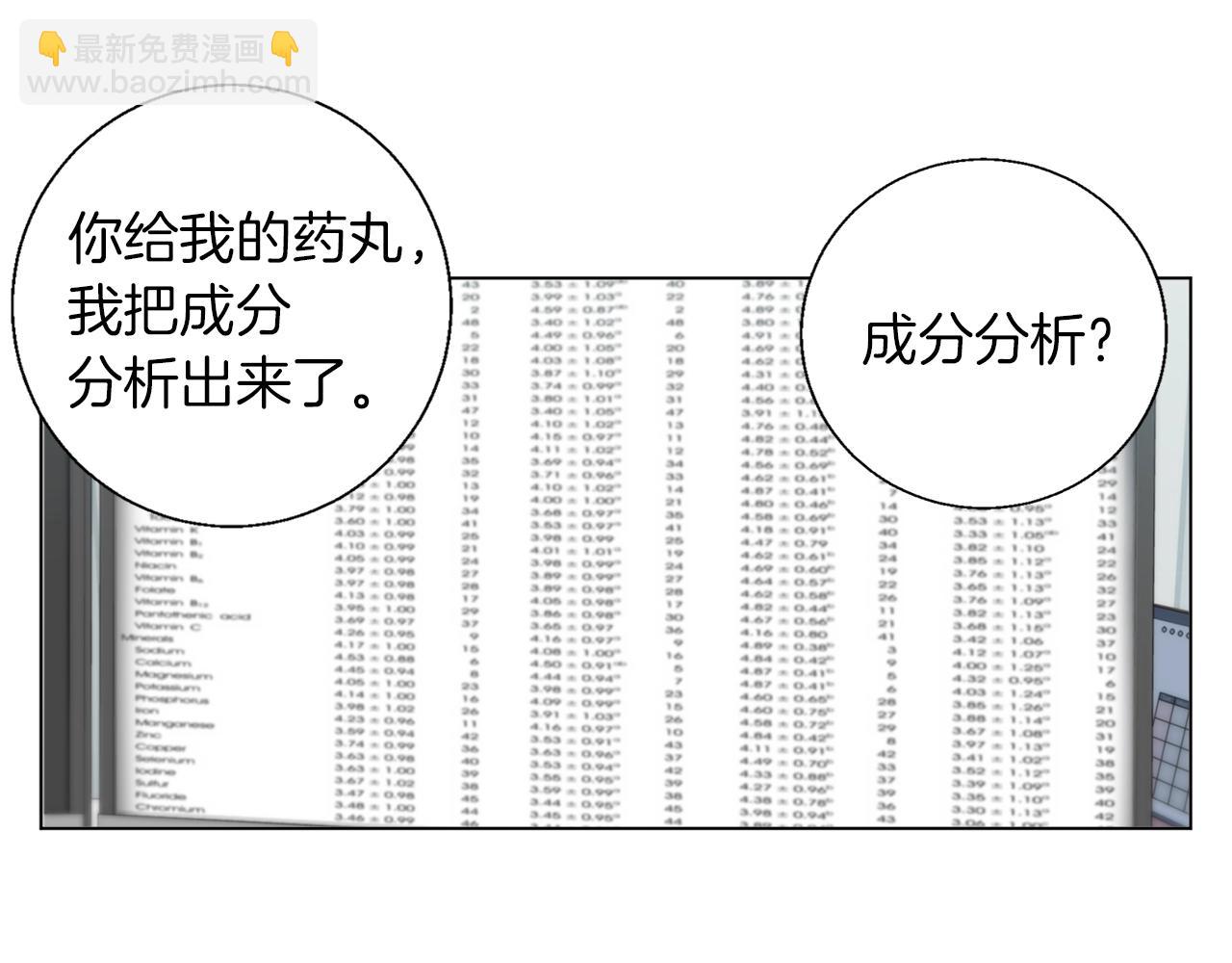 第58话 古文3