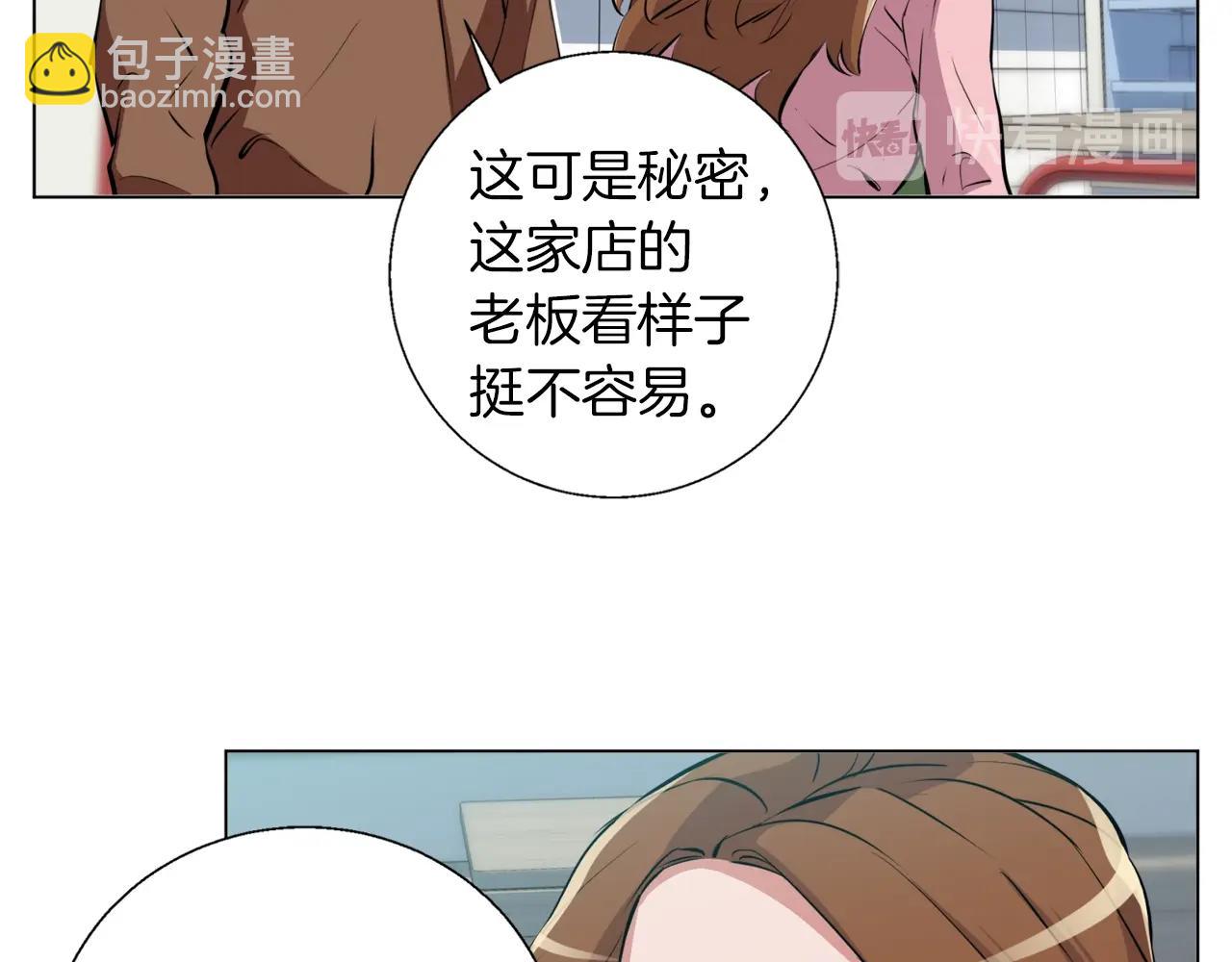 第62话 角色设定70