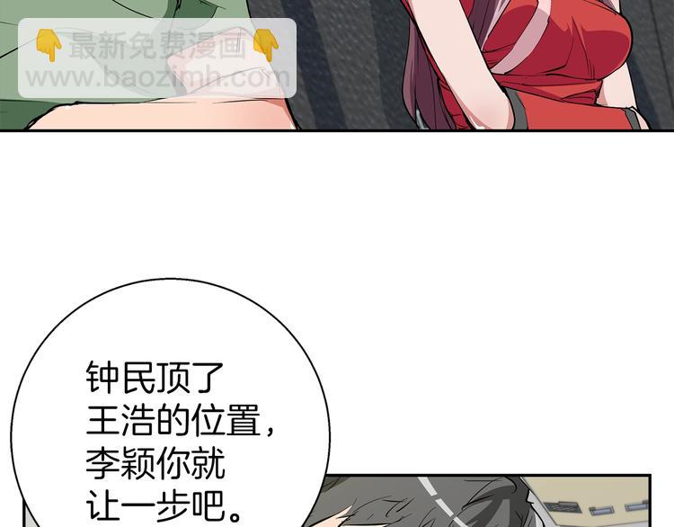 第87话 膨胀女明星126