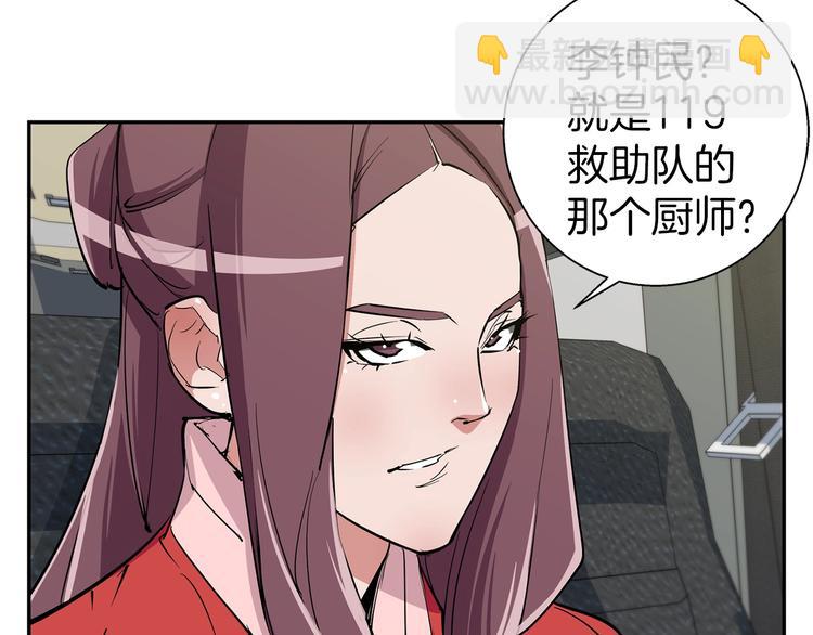 第87话 膨胀女明星128