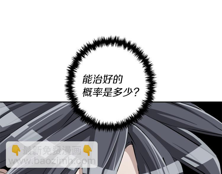 第105话 疯医0294