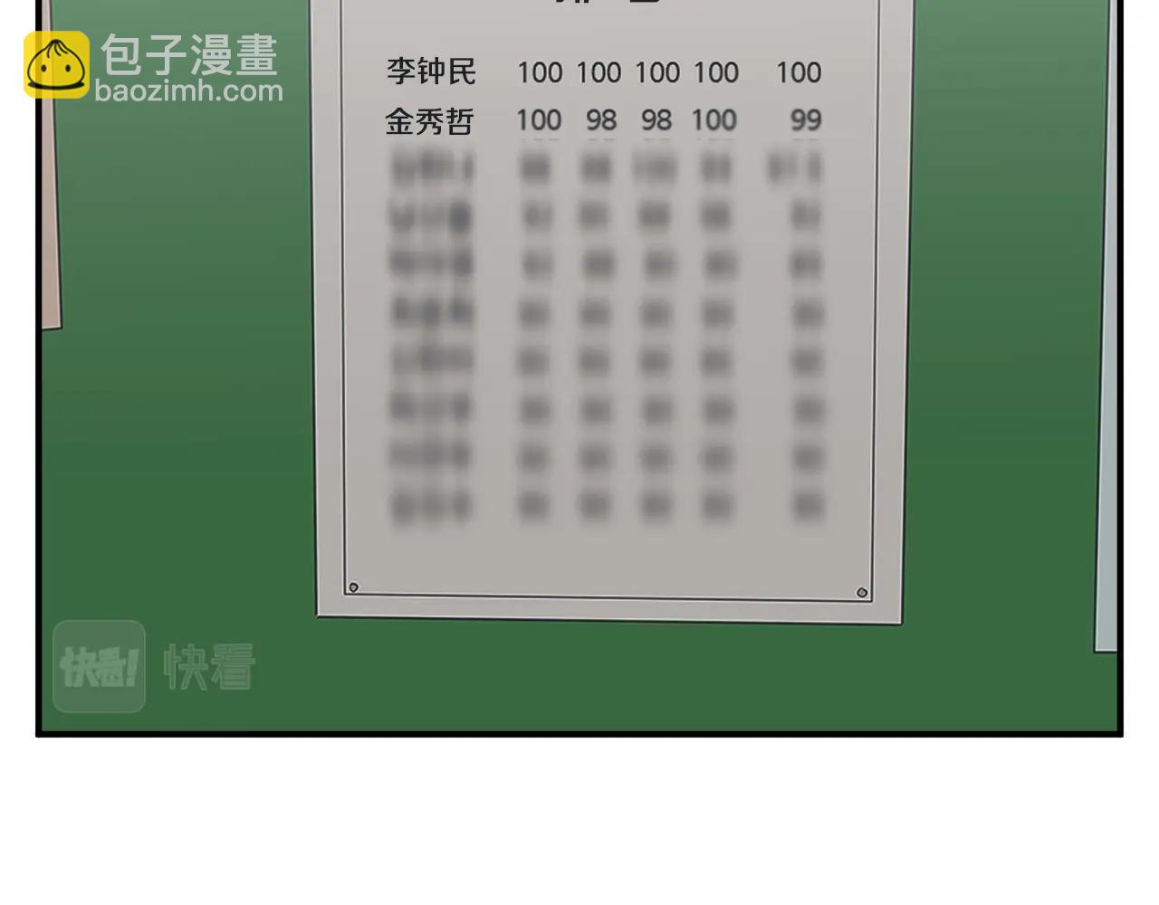 第121话 午夜八卦67
