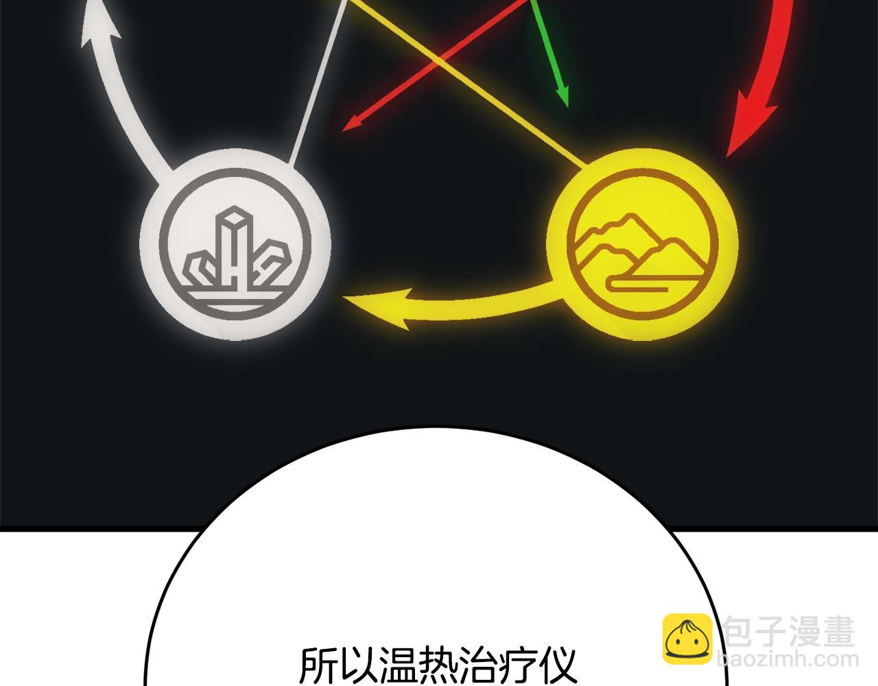 第140话 风水1169