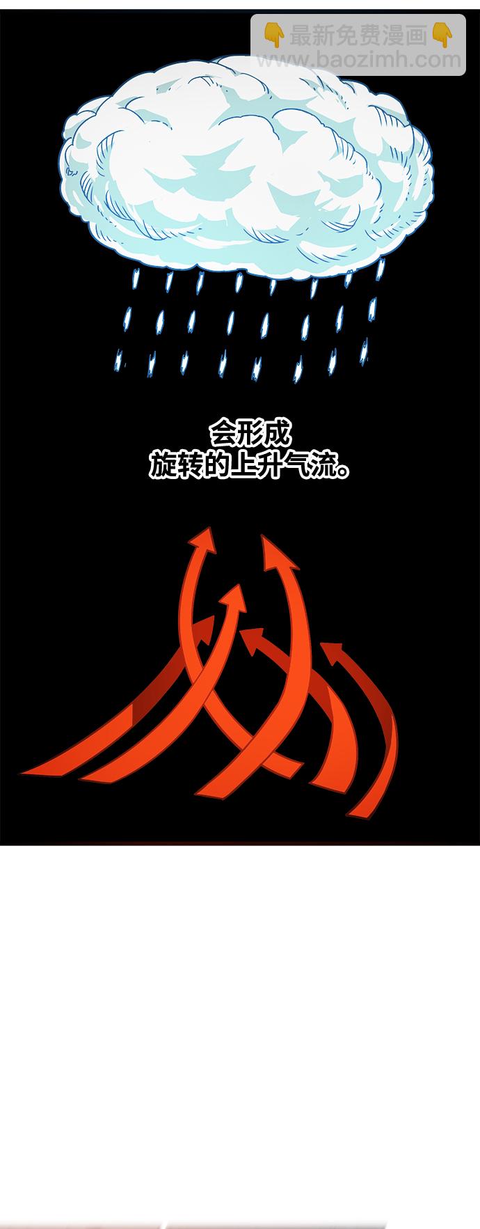 [第3季] 第12话65
