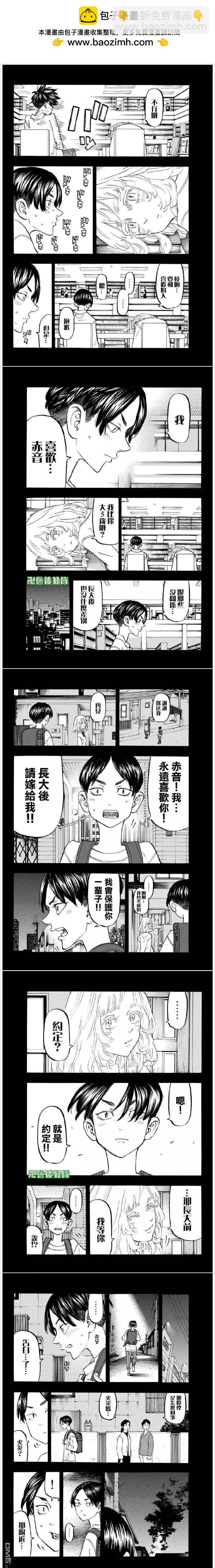 第158话 Untamed heart1