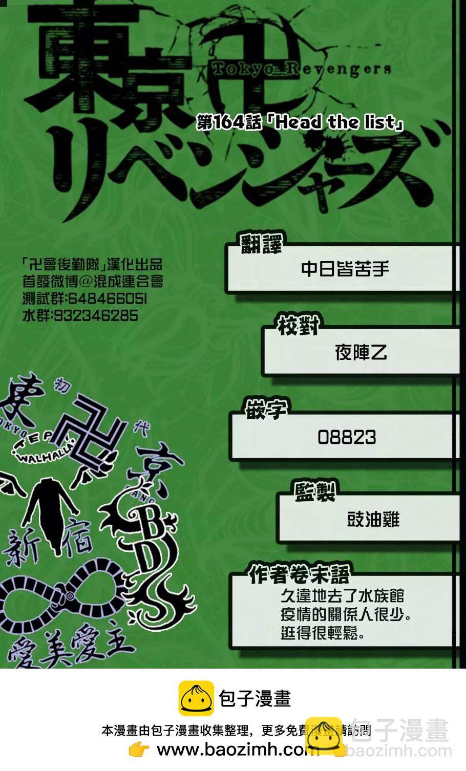 第164话21