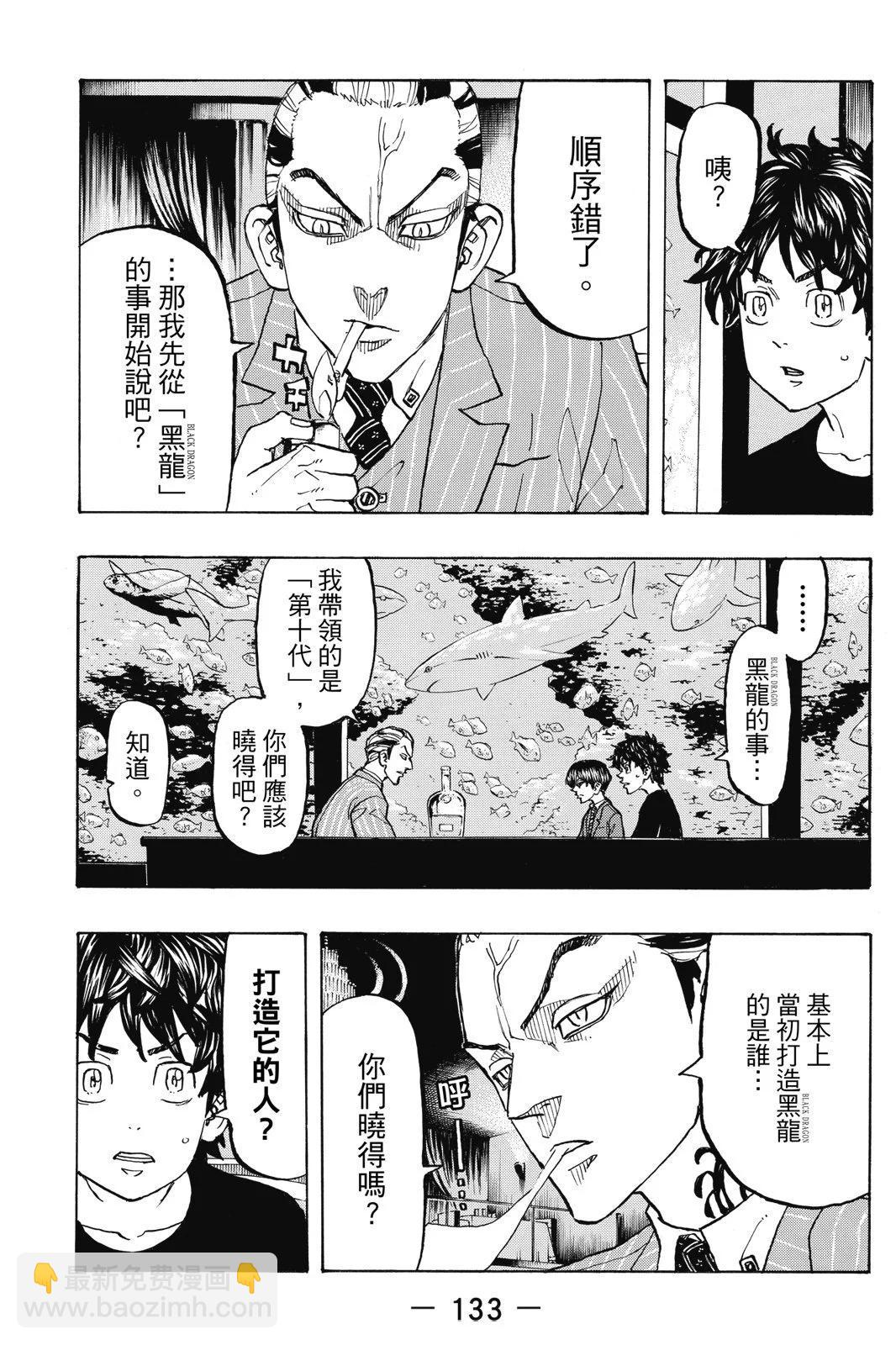 第15卷142