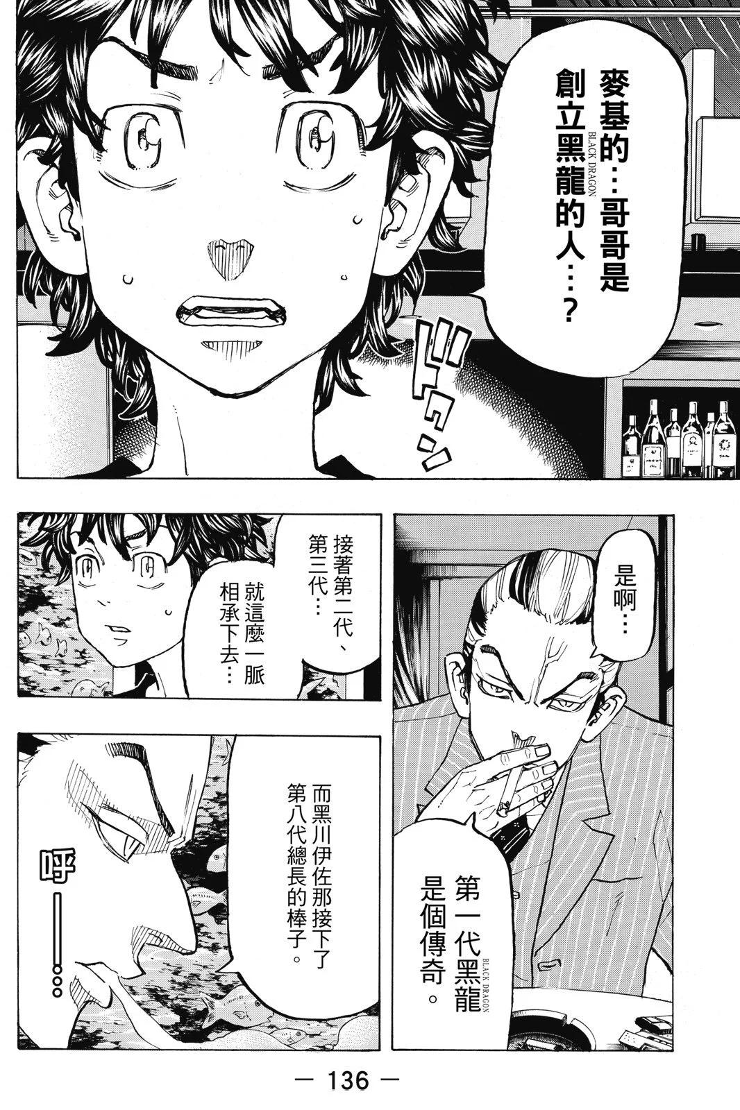 第15卷145