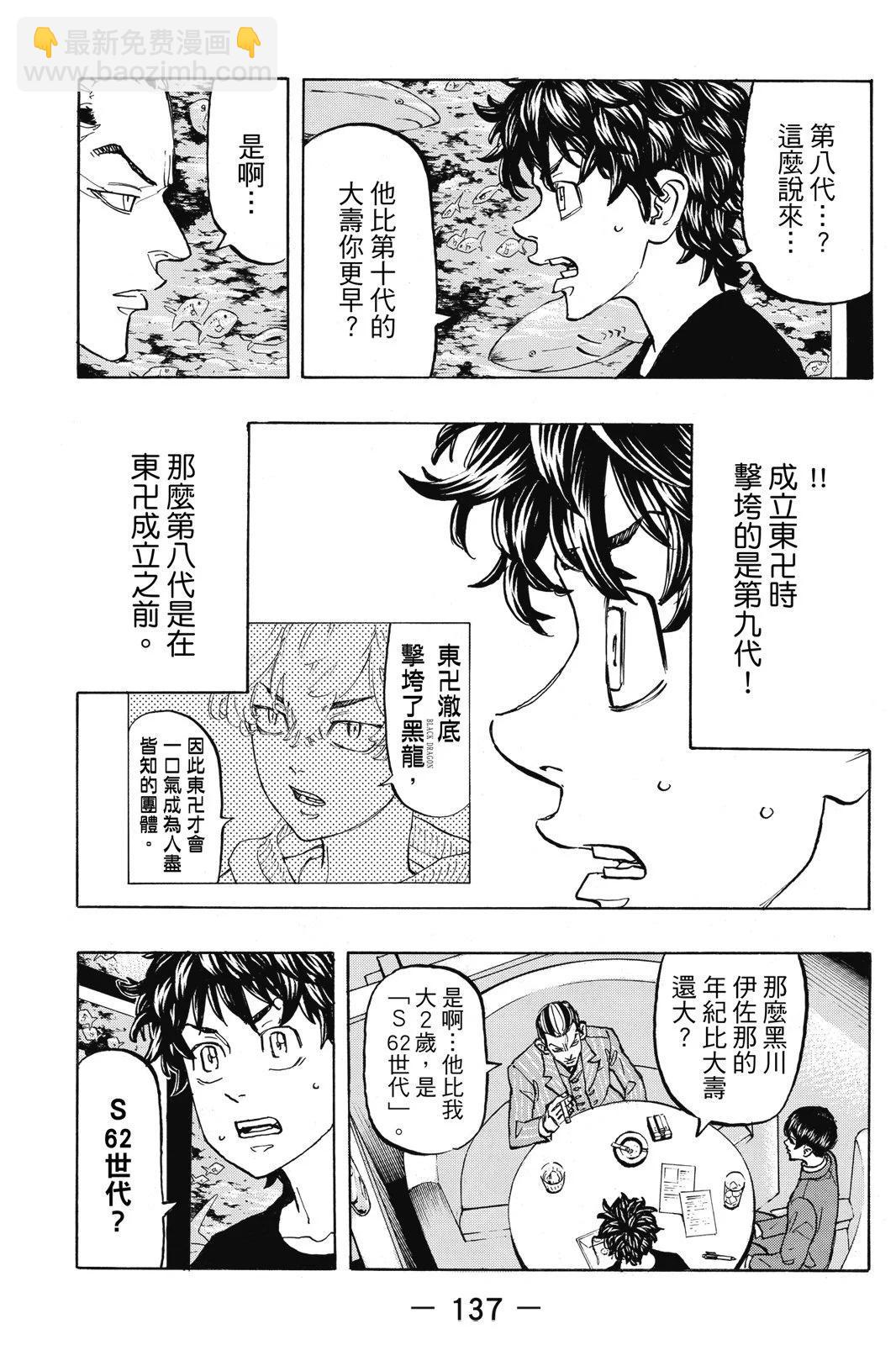 第15卷146