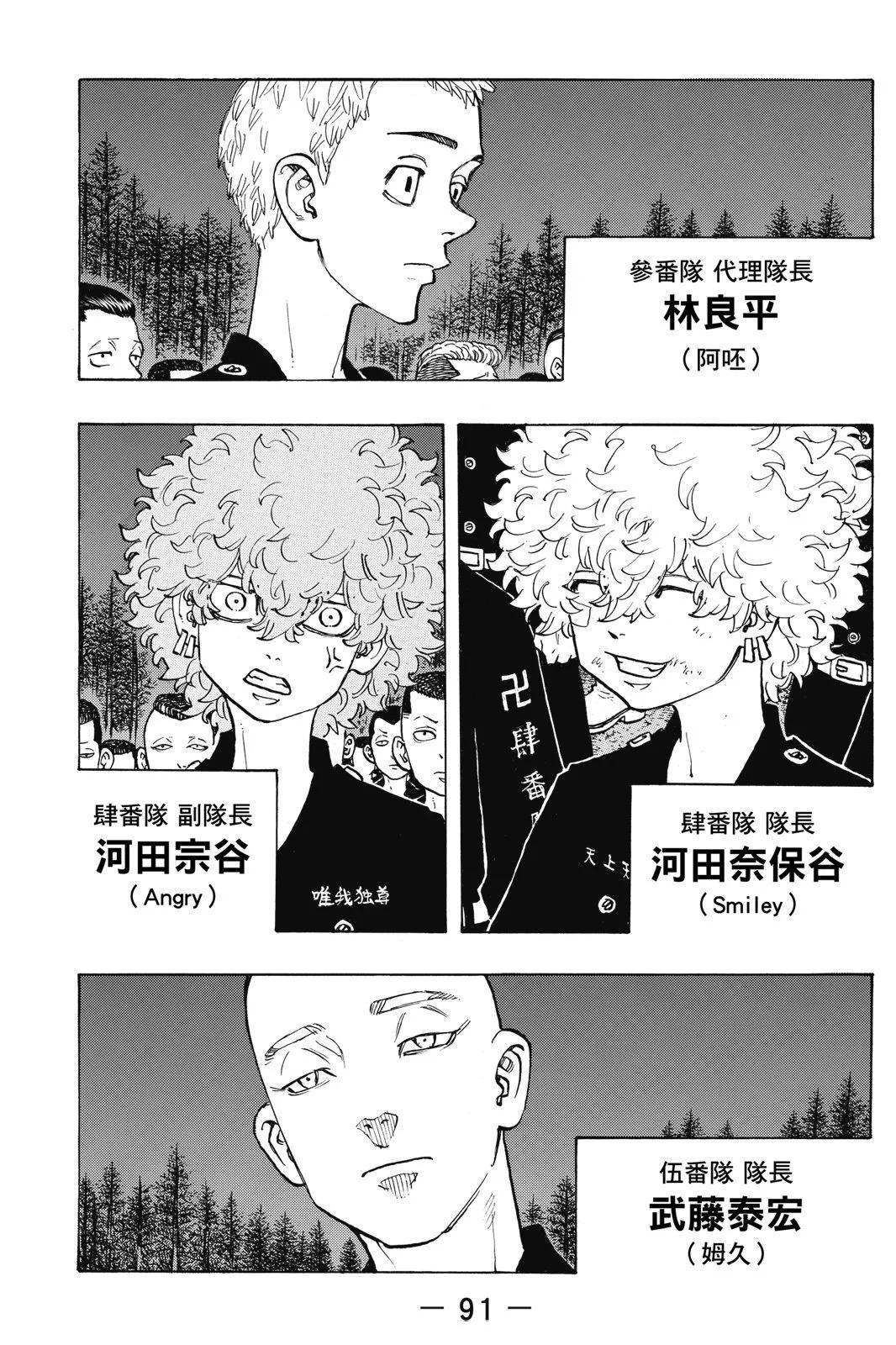 第15卷96