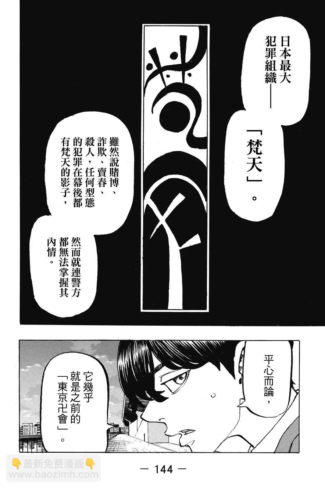 第22卷153