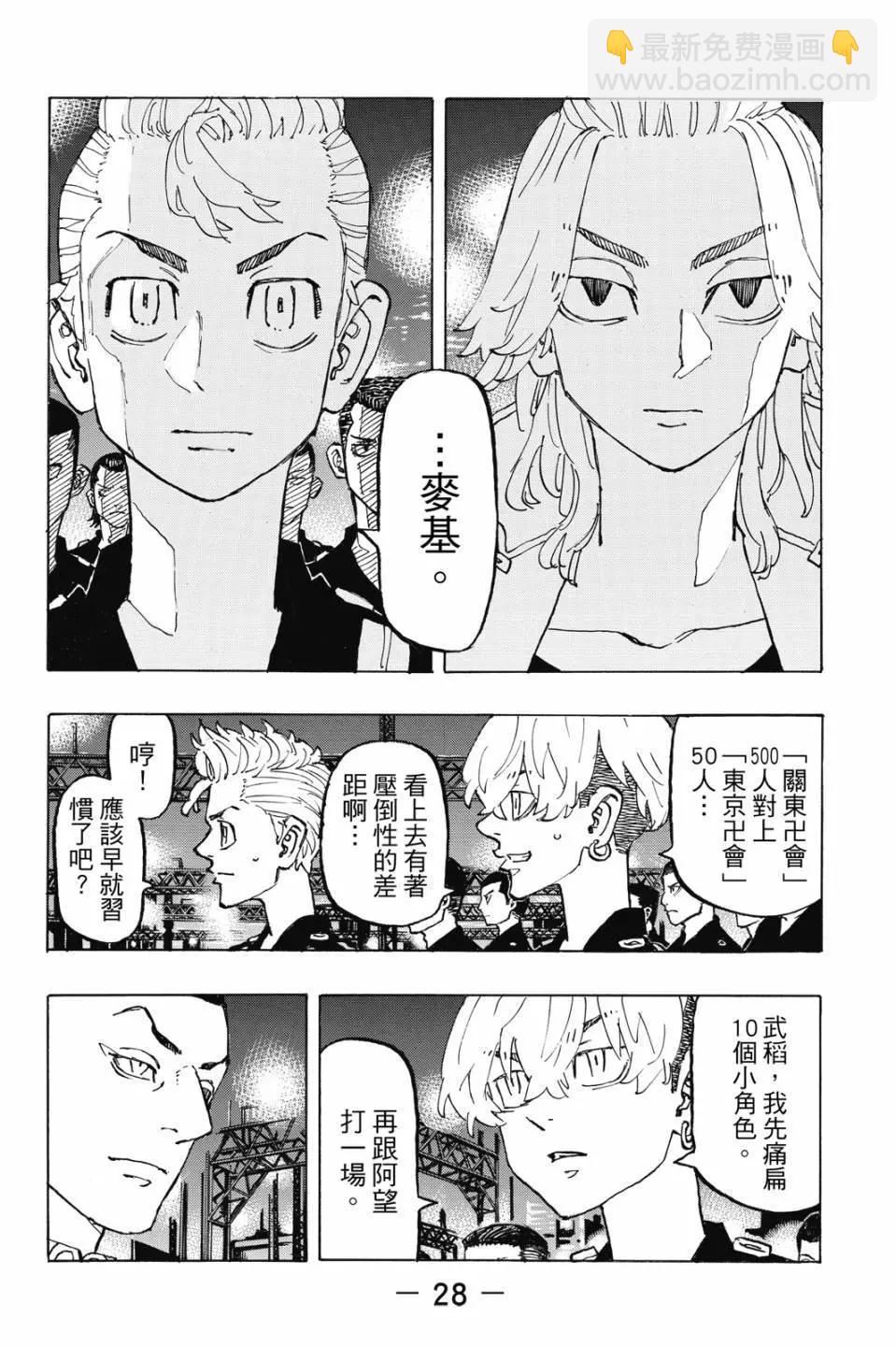 第28卷28
