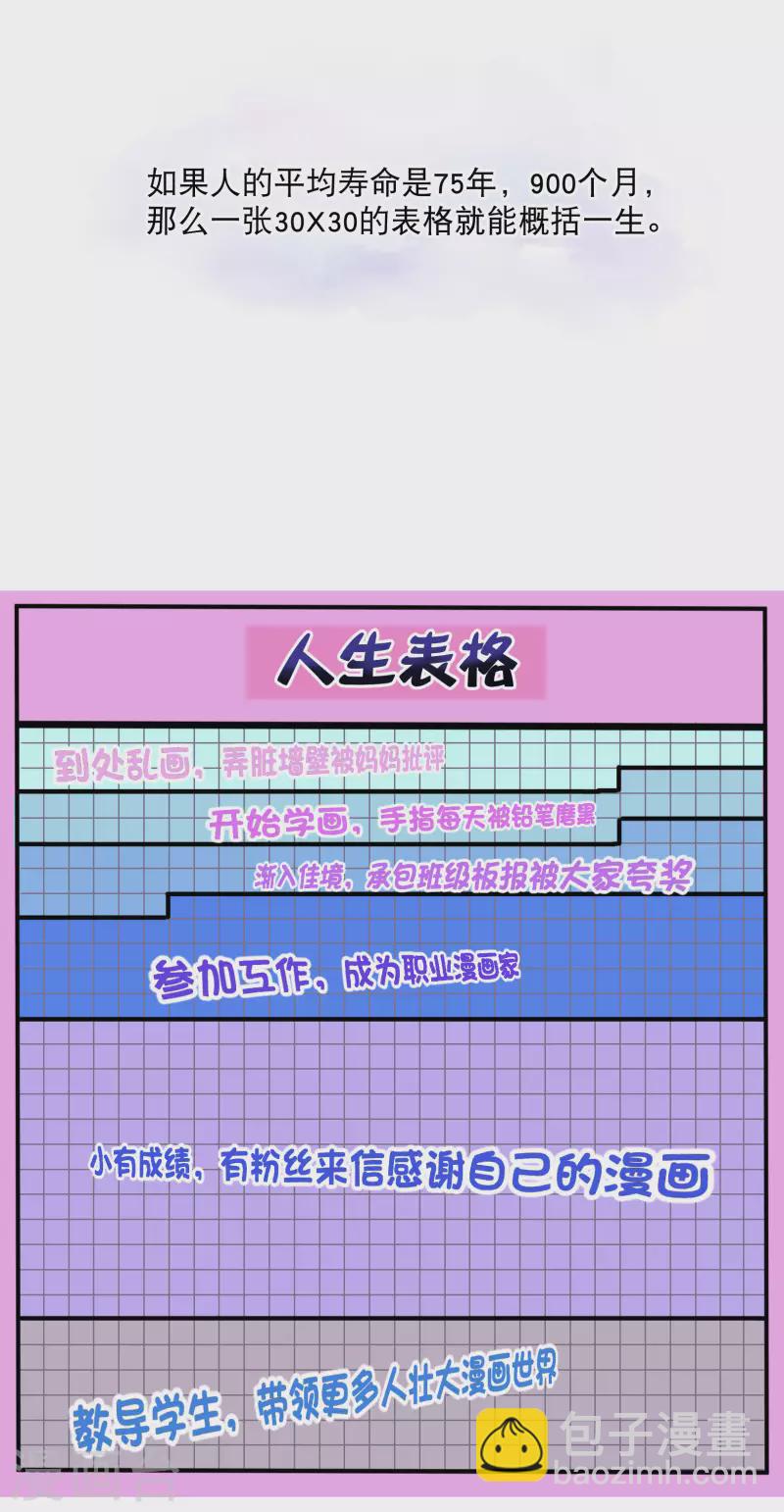 你愿意为梦想付费吗1