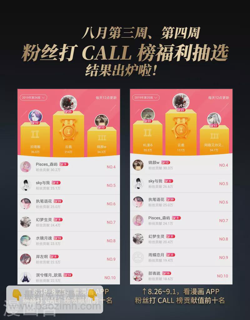 第424话 苏醒的飞鸟126