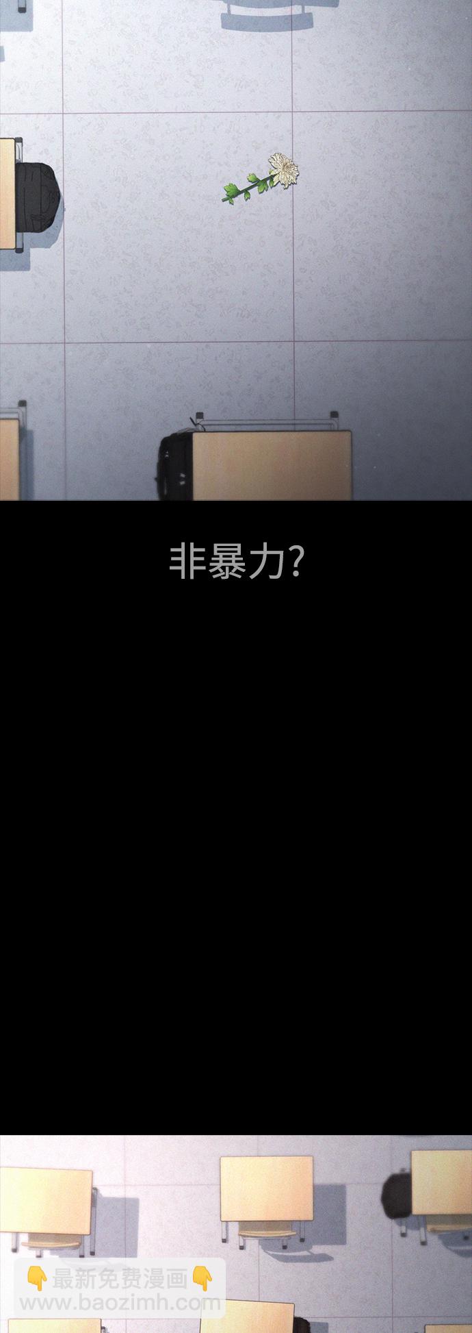 [第17话] 替你报仇...76