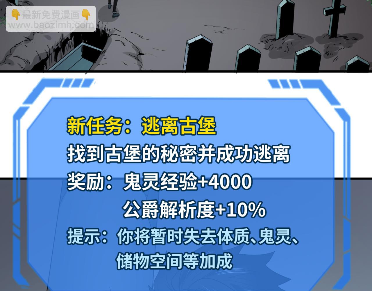 第128话 公爵的陷阱！75