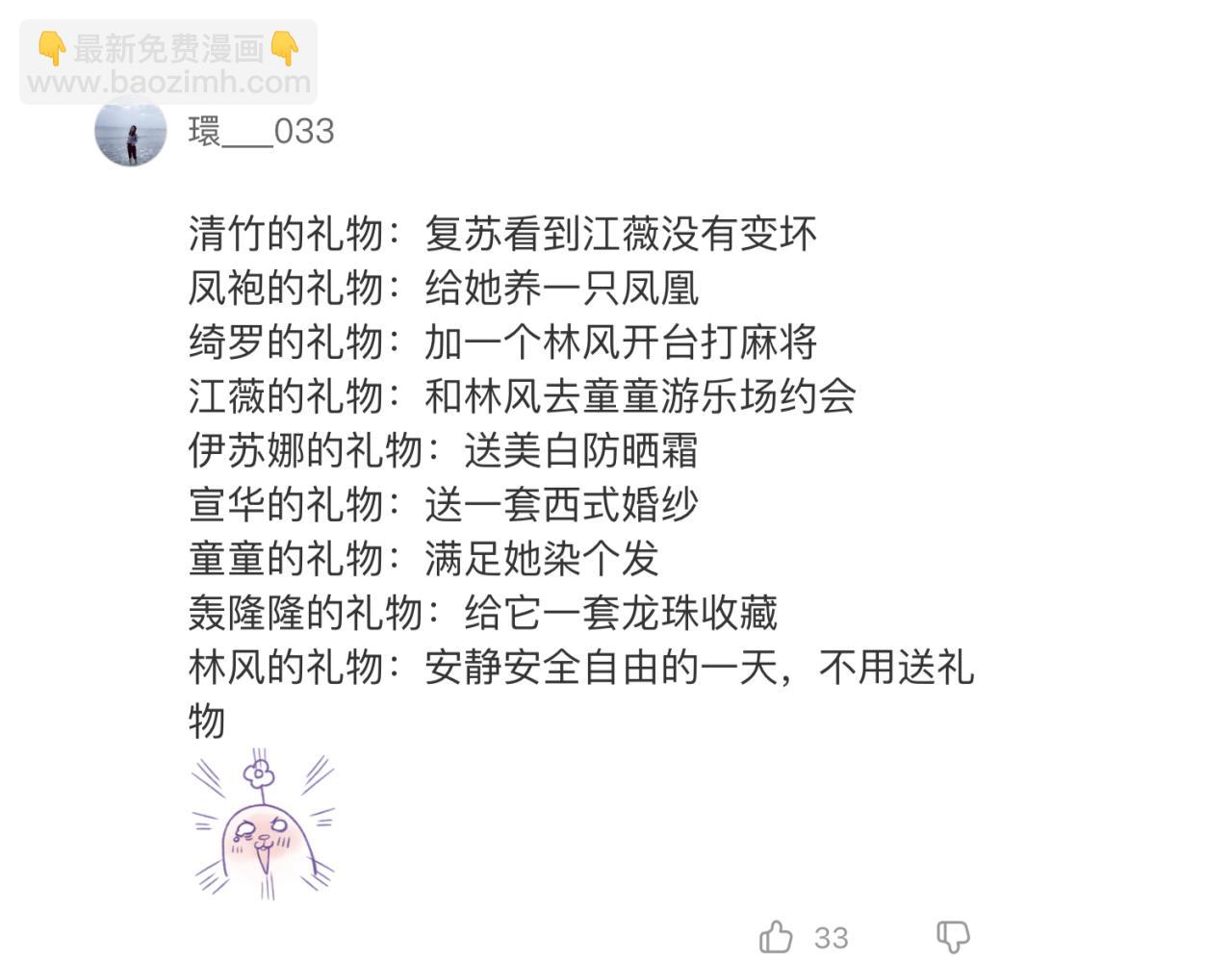 第31期 Q版小剧场（日更中）2