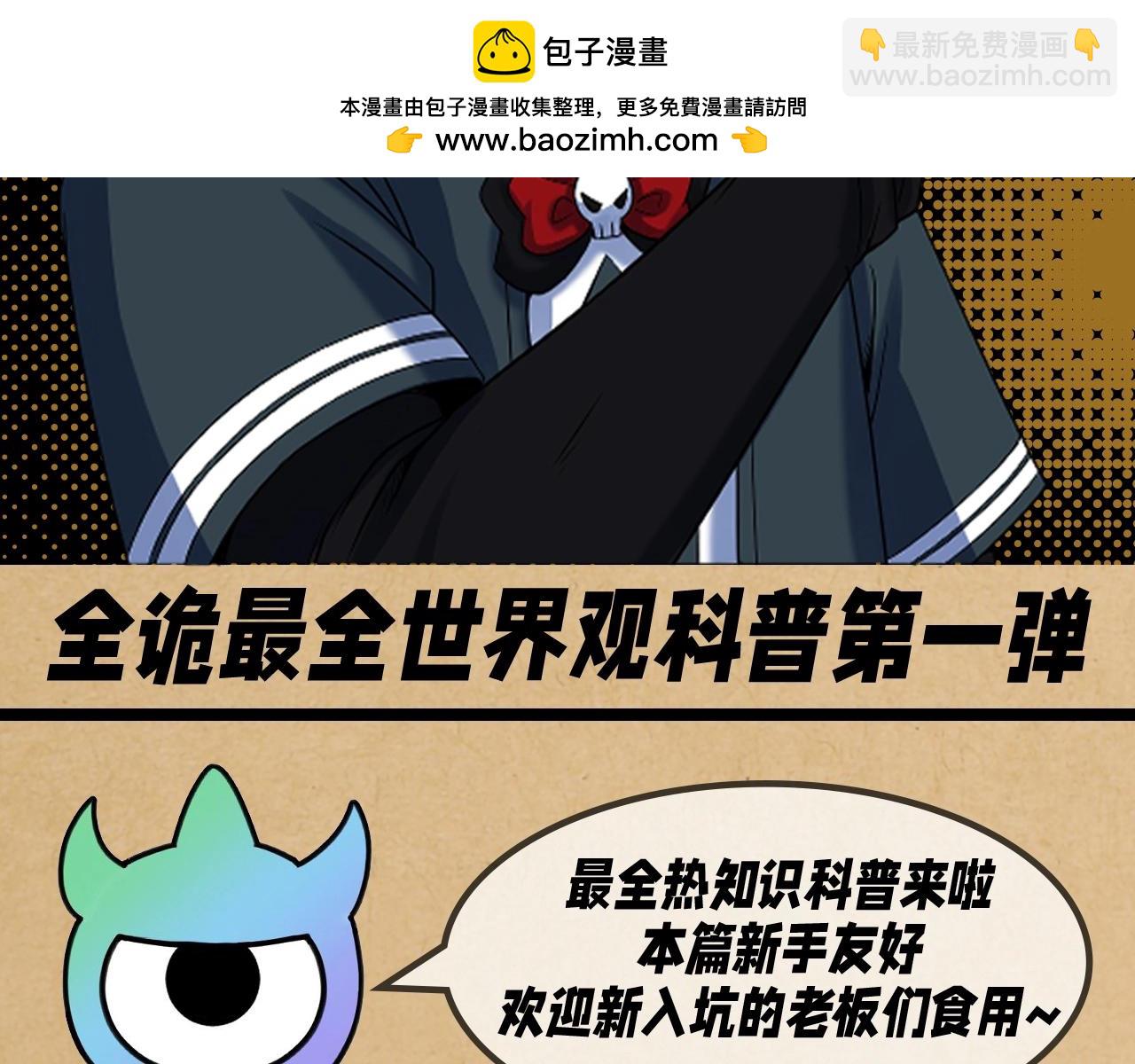 第114期 特别企划：全诡最全世界观科普第一弹1
