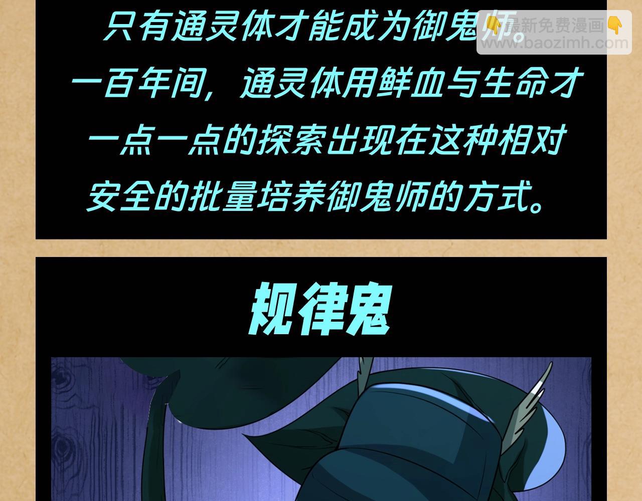 第114期 特别企划：全诡最全世界观科普第一弹22