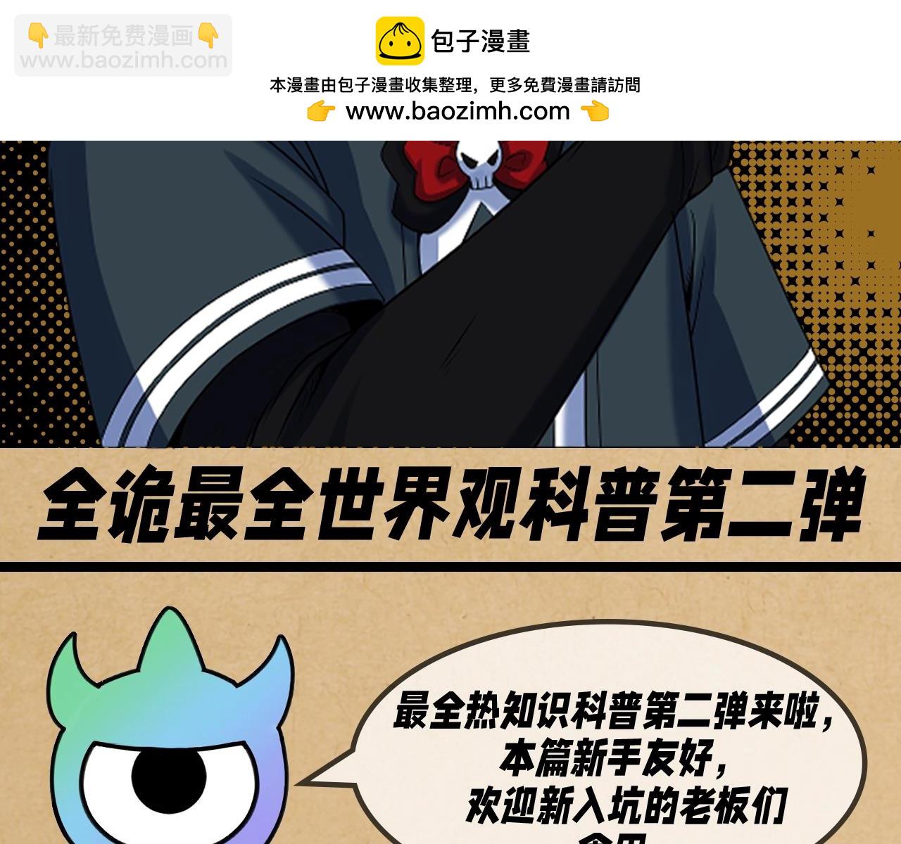 第117期 特别企划：全诡最全世界观科普第二弹1
