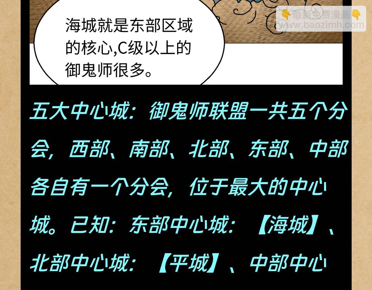 第117期 特别企划：全诡最全世界观科普第二弹13