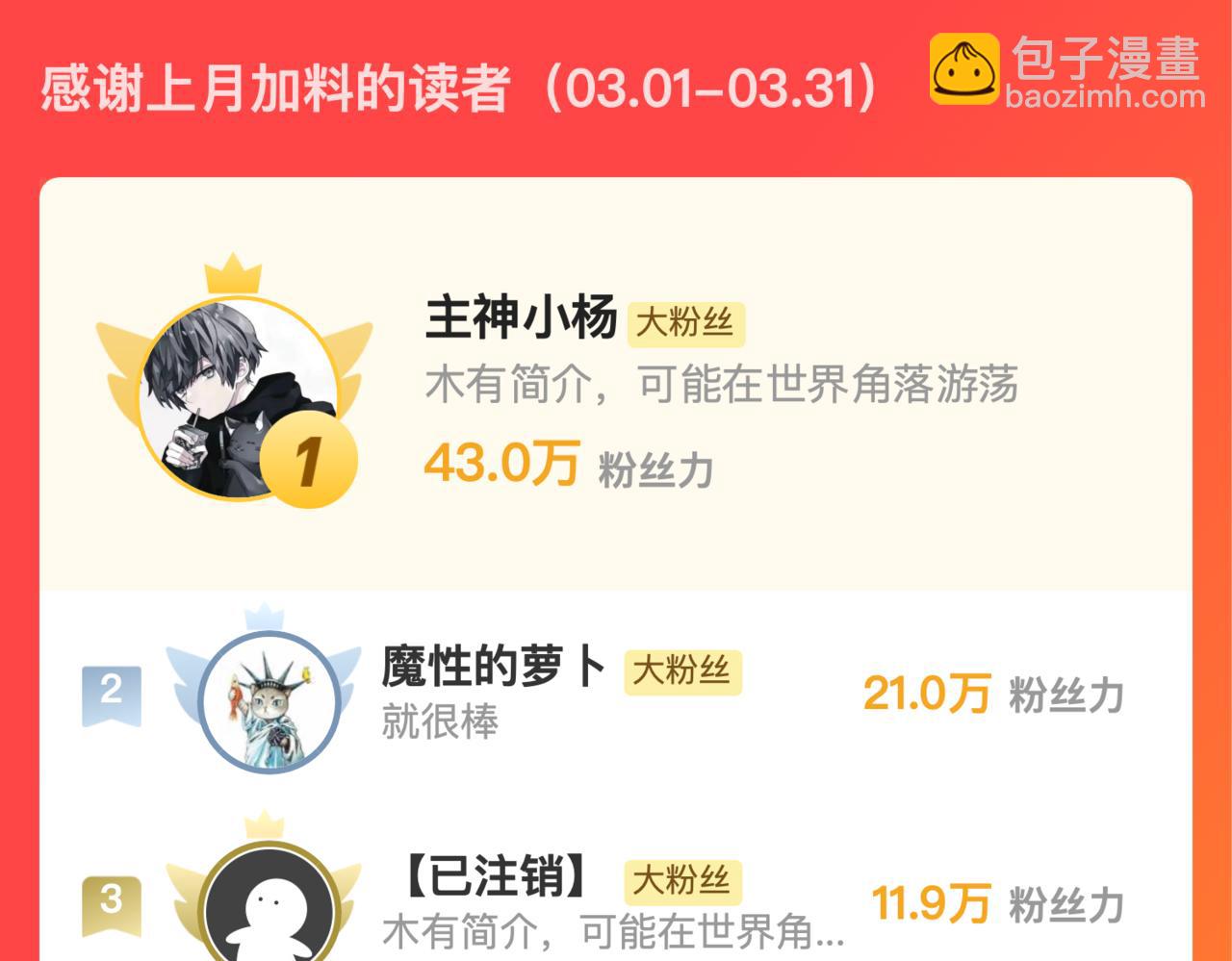 第272话 神战开始！194