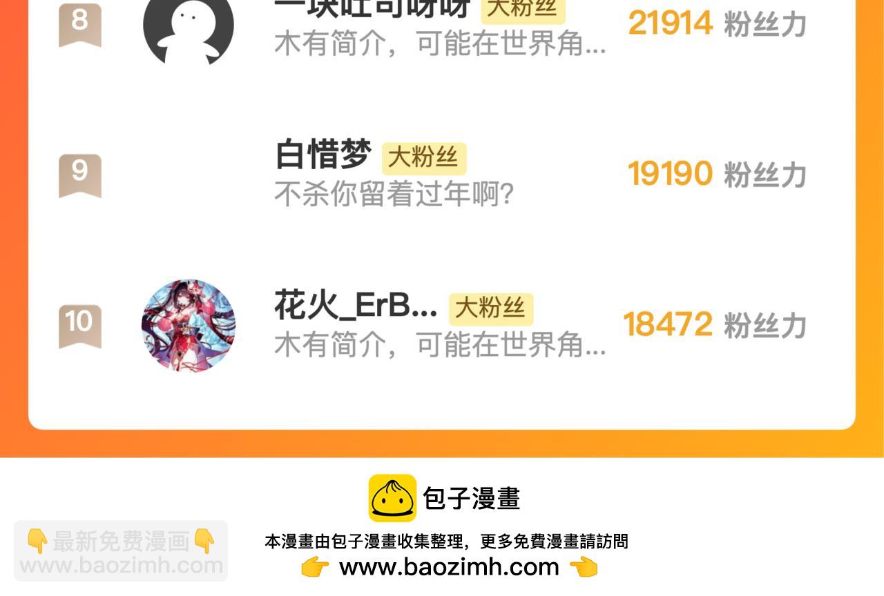 第272话 神战开始！196