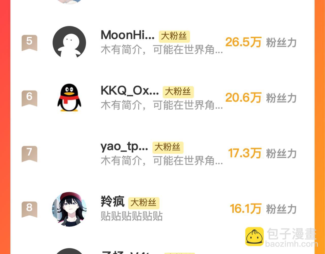 第355章 高丽篇-天王尽灭！217
