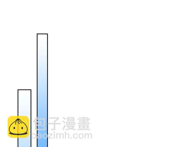 第42话 奔走南部城市68