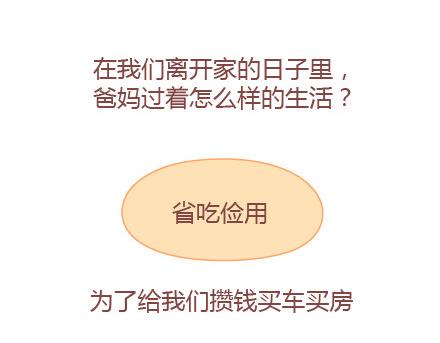 第16话 没有我，你怎么过1