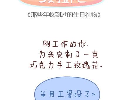 第56话 那些年收到过的生日礼物1