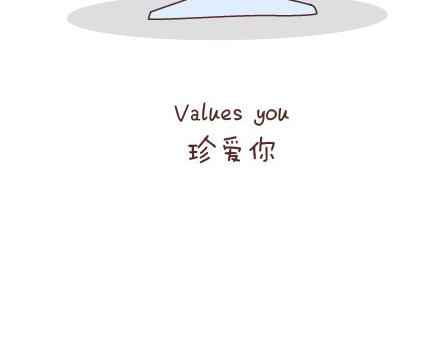 第70话 优秀男友的特质54