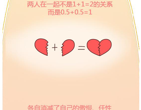 第107话 只是我们不同30